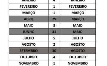 Calend&aacute;rio da Grande Feira de Eixo 2026